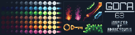 GORA63 Palette Example by Biganon
