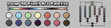 Luap 40 Palette Example by Luap
