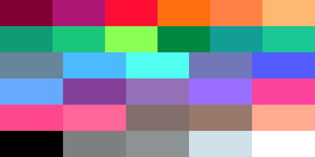 ar/Place Palette