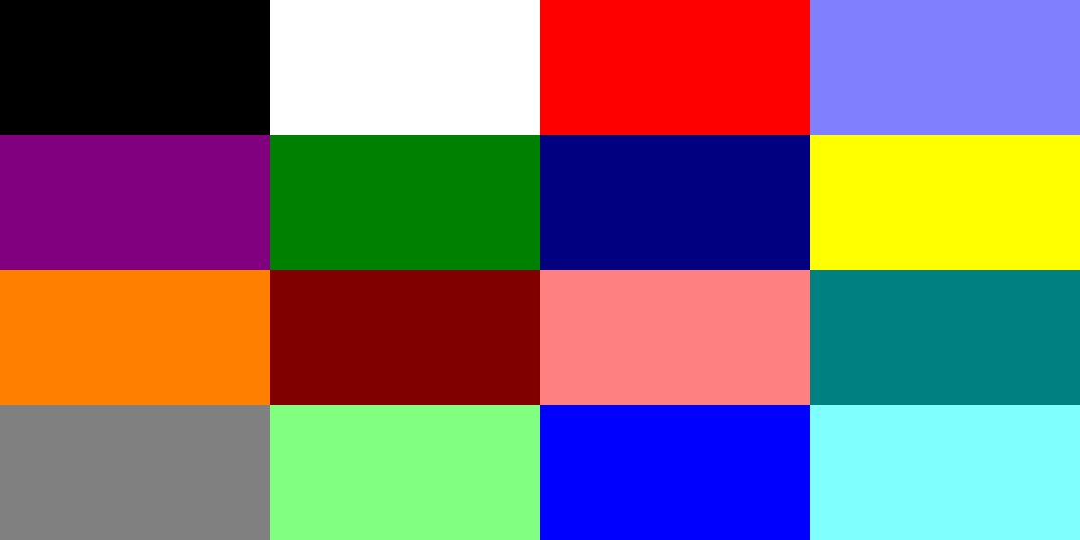 C64 on CPC Palette