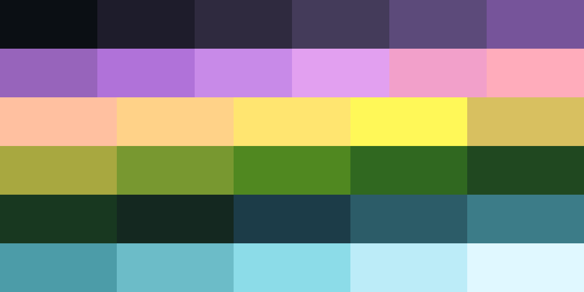 Catalyst Palette