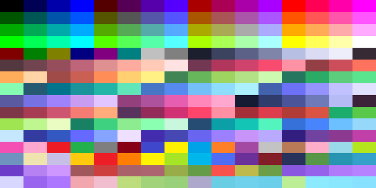 Chibi RPM Carz Palette