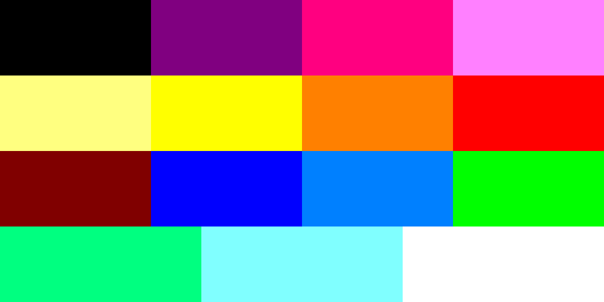 CPCade Palette