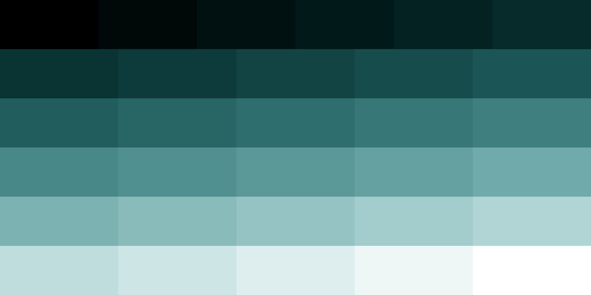 Minty Palette