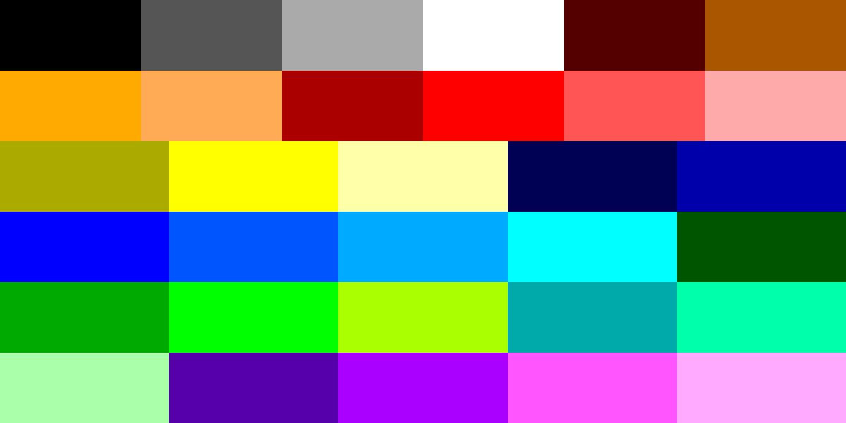 My Sega Master System Palette Palette