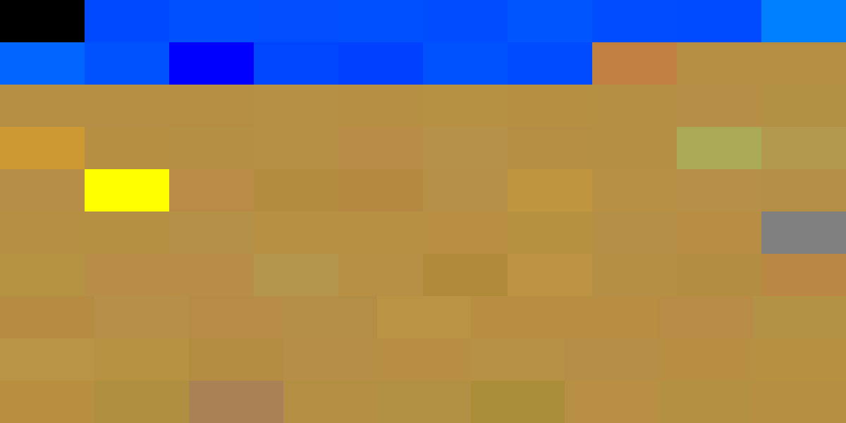 Nowbestshirt Palette