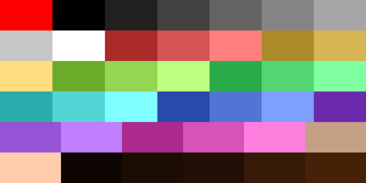 [OUTDATED + BAD] The Perfect 40 Palette