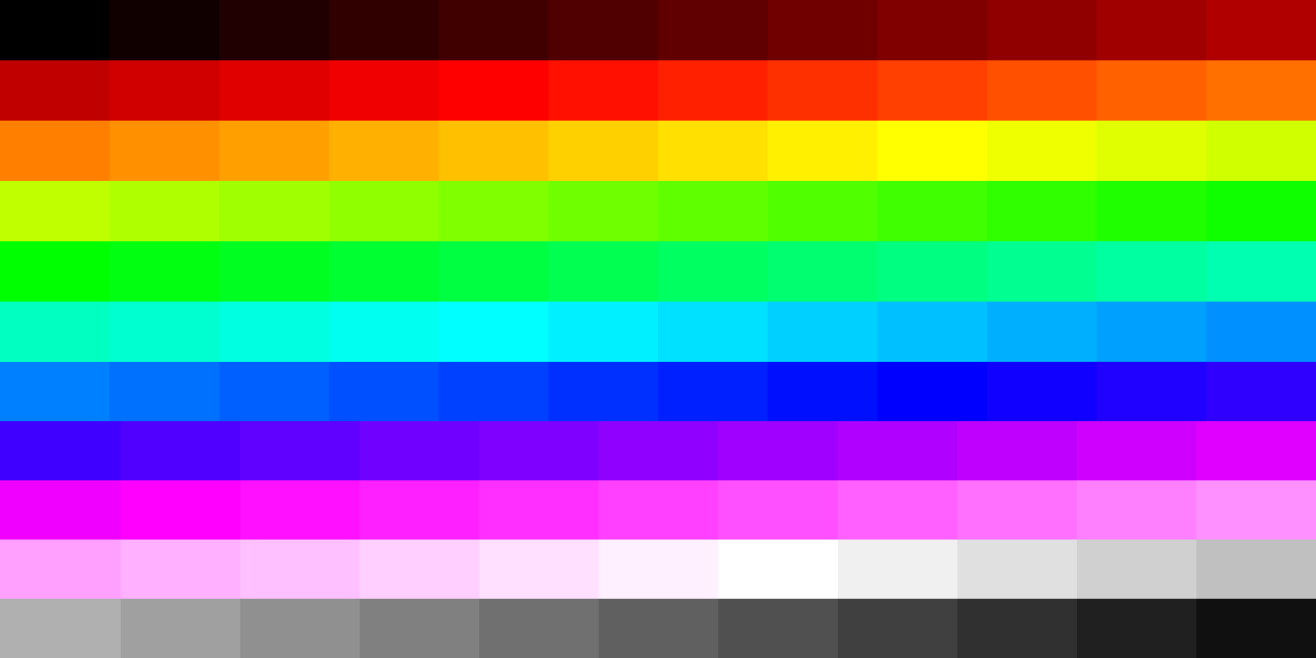 Perfect Palette