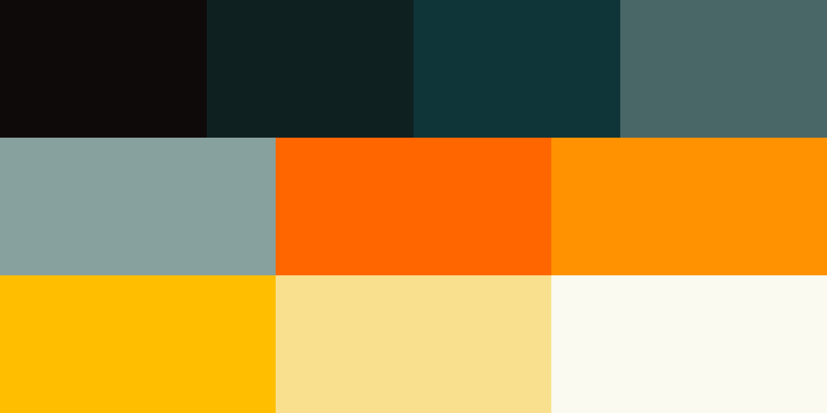 pwscowden Palette