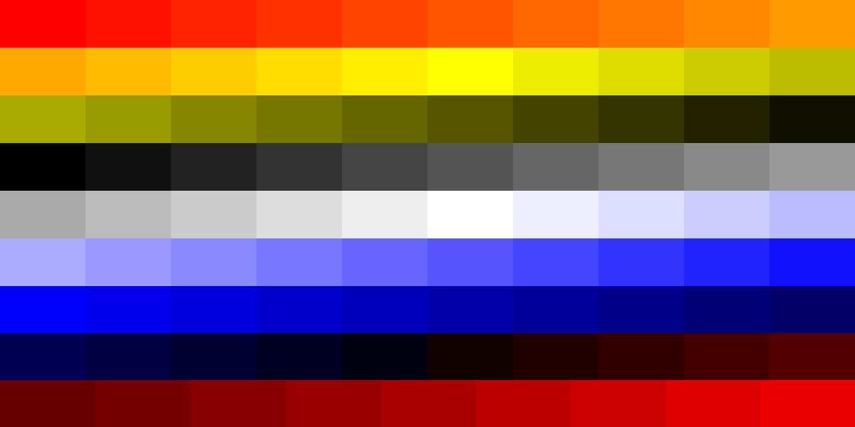 Rainbowws Palette