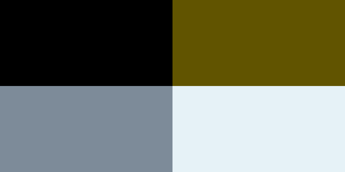 Retro Steel Palette