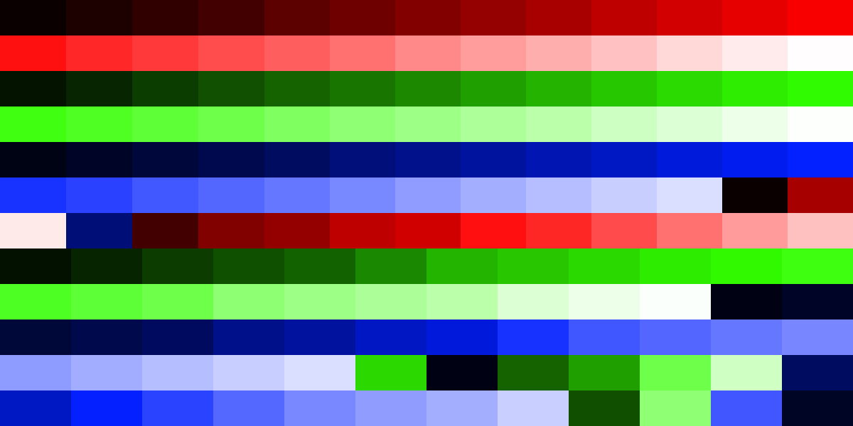 RGB Shading Palette
