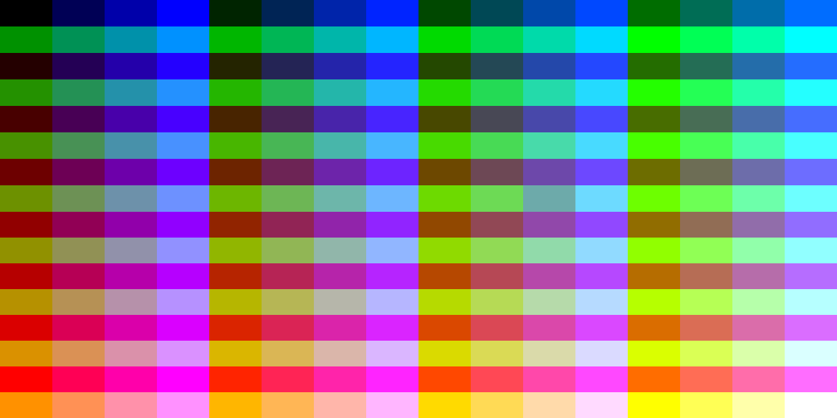 RGB332 Palette