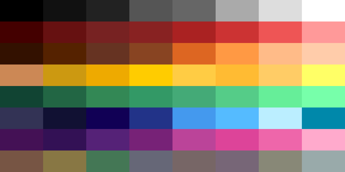 Sonyo V2 Palette