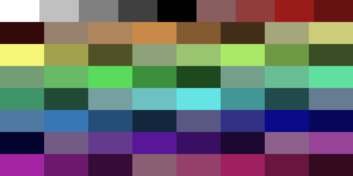 Standard desaturated Palette