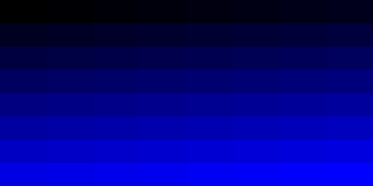 The Blues of 64' Palette