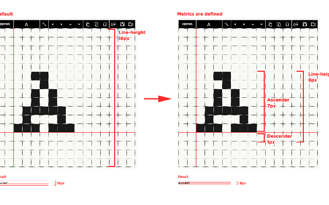BitFontMaker2 screenshot